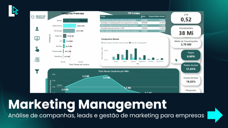 Projeto de Gestão de Marketing