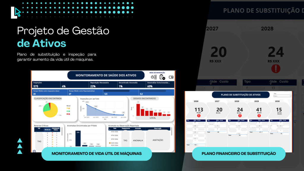 Gestão de Ativos e Substituição WEBLUSCA